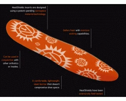 HeatShields Shoe Inserts -Baseball Gear Sales HEAT SHIELD ORG Information