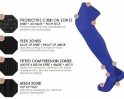 Twin City Performance Over-the-Knee Socks 3 Twin City Performance Over-the-Knee Socks -Baseball Gear Sales TCK Technology